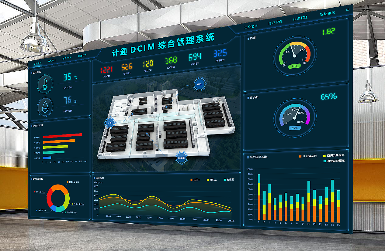 DCIM数据中心可视化