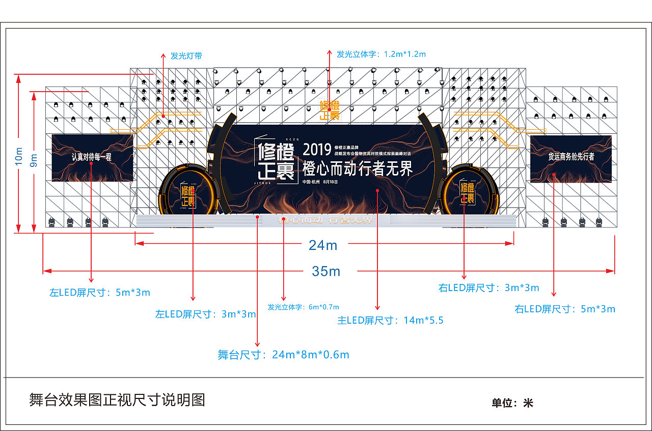 2019修橙品牌战略发布会