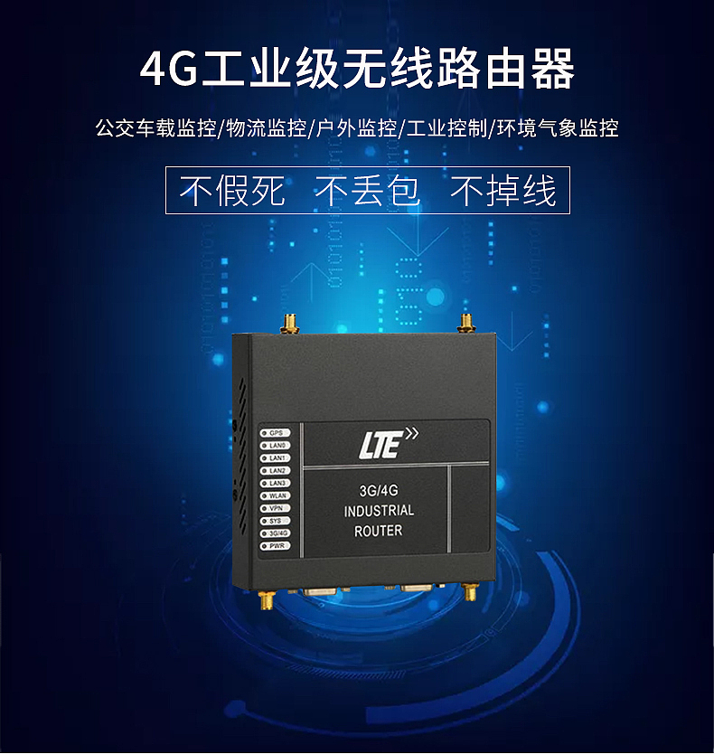 四天线工业级路由器详情页