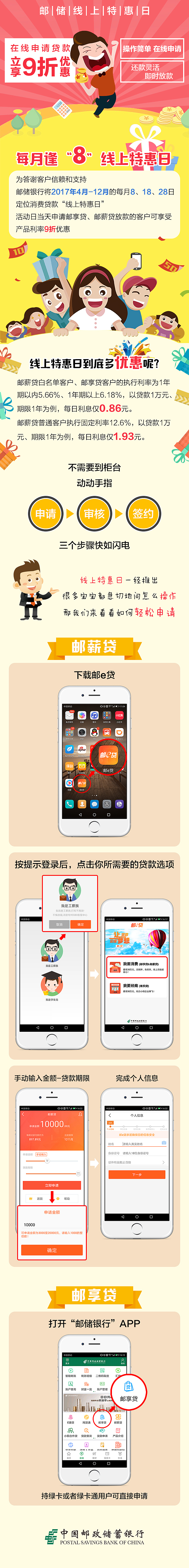 2017年移动端长图广告设计