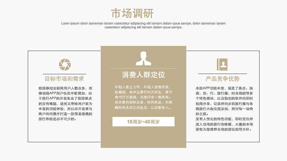 旅行APP(旅行日记)为旅行的道路增添一抹阳光