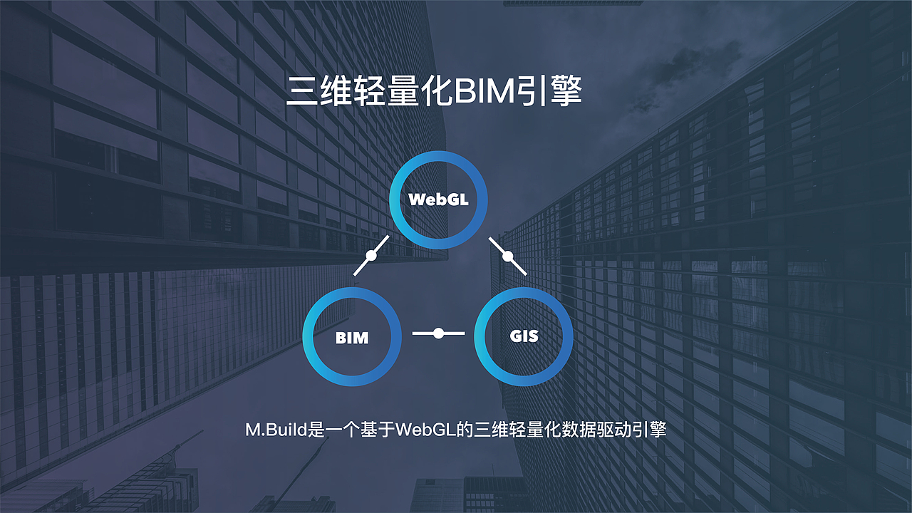 蒙袋Mbuild（图ZMTk0ODU0OTQ4） - 软件界面 - 站酷设计师榕小榕原创素材 - 站酷ZCOOL