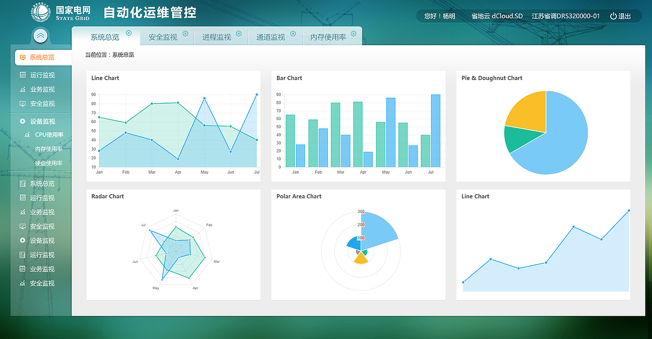 模型数据维护系统