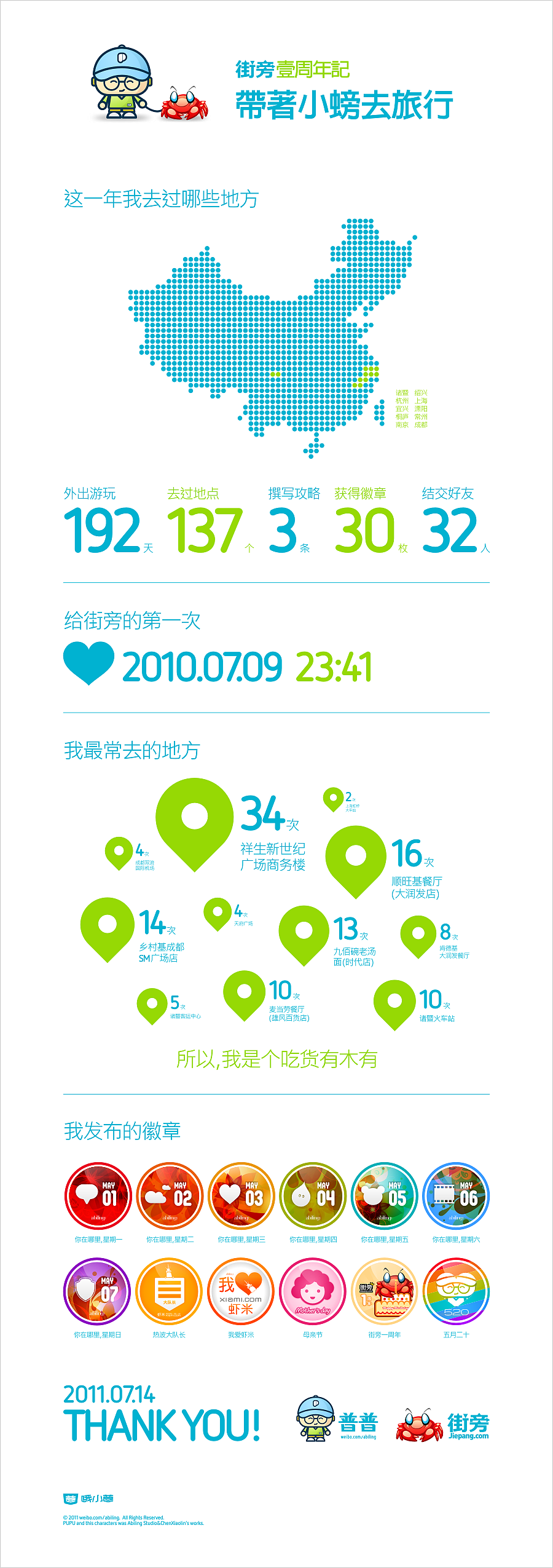 【带着小螃去旅行】哦小普的街旁信息图表（图ZNDEwNzc4NA==） - 信息图表 - 站酷设计师XiaolinChen原创素材 - 站酷ZCOOL