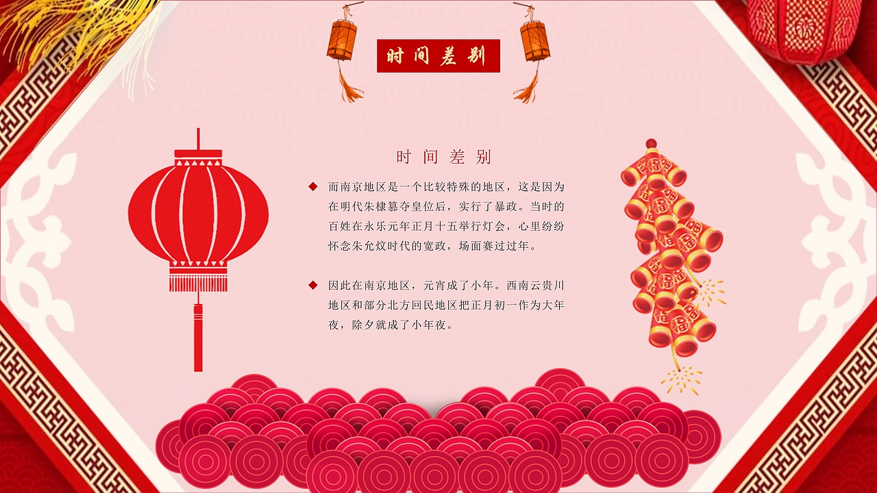 2019猪年小年春节习俗除夕习俗PPT模板