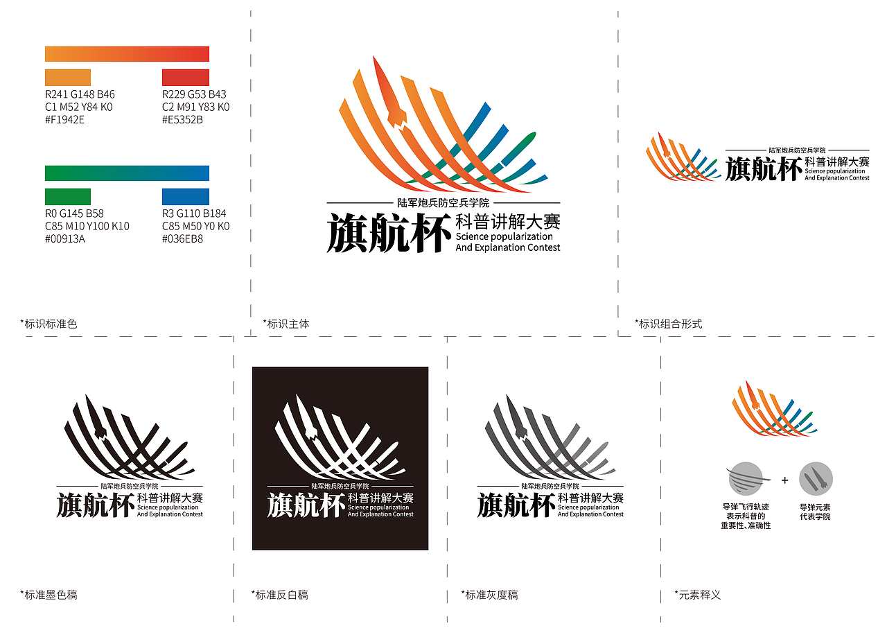 科普講解比賽標(biāo)識設(shè)計(jì)比賽方案（圖ZMjc2OTU3NDEy） - Logo - 站酷設(shè)計(jì)師八匯設(shè)計(jì)原創(chuàng)素材 - 站酷ZCOOL
