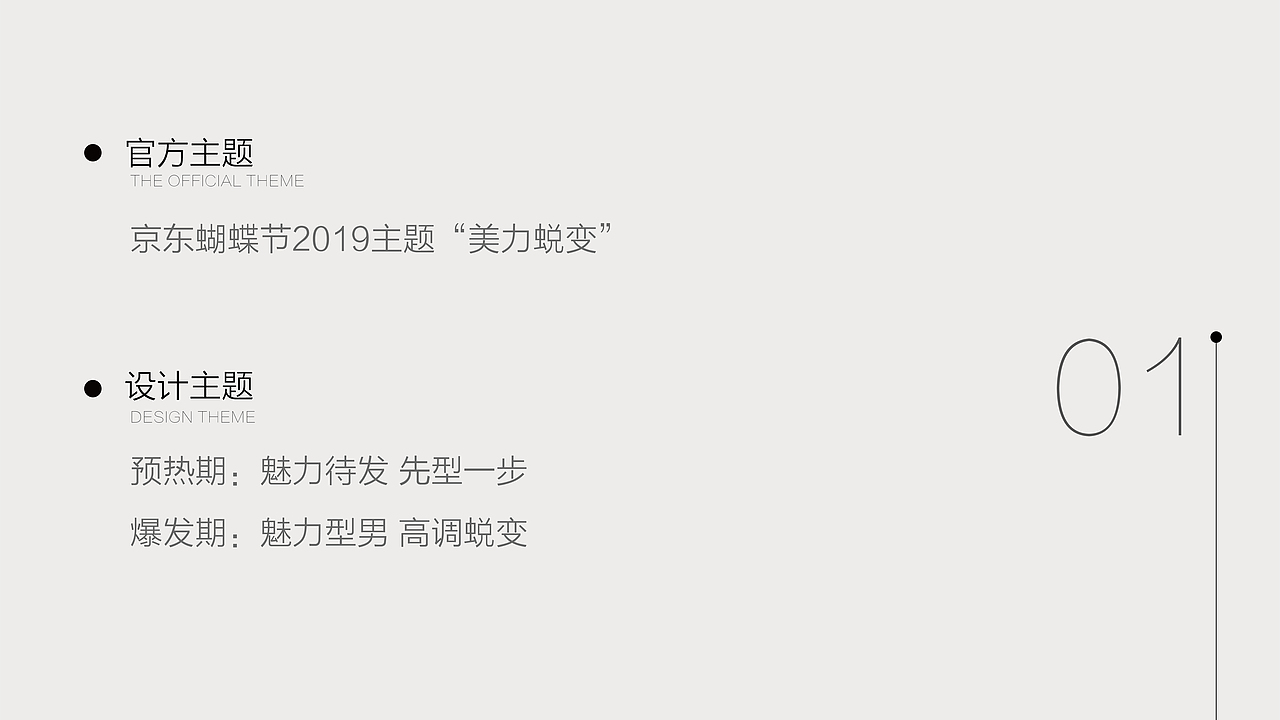 高夫蝴蝶节视觉分享