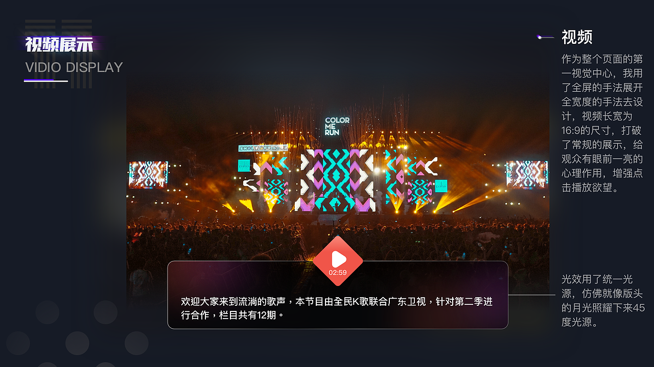 一个关于K歌节目架构图（图ZMTk4MzMxNzE2） - 软件界面 - 站酷设计师Yankee98原创素材 - 站酷ZCOOL