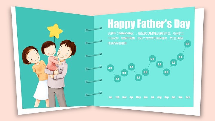 【叶雪PPT】父亲节通用动态PPT模板（图ZODI0MjgwMDQ=） - PPT/Keynote - 站酷设计师叶雪Design原创素材 - 站酷ZCOOL