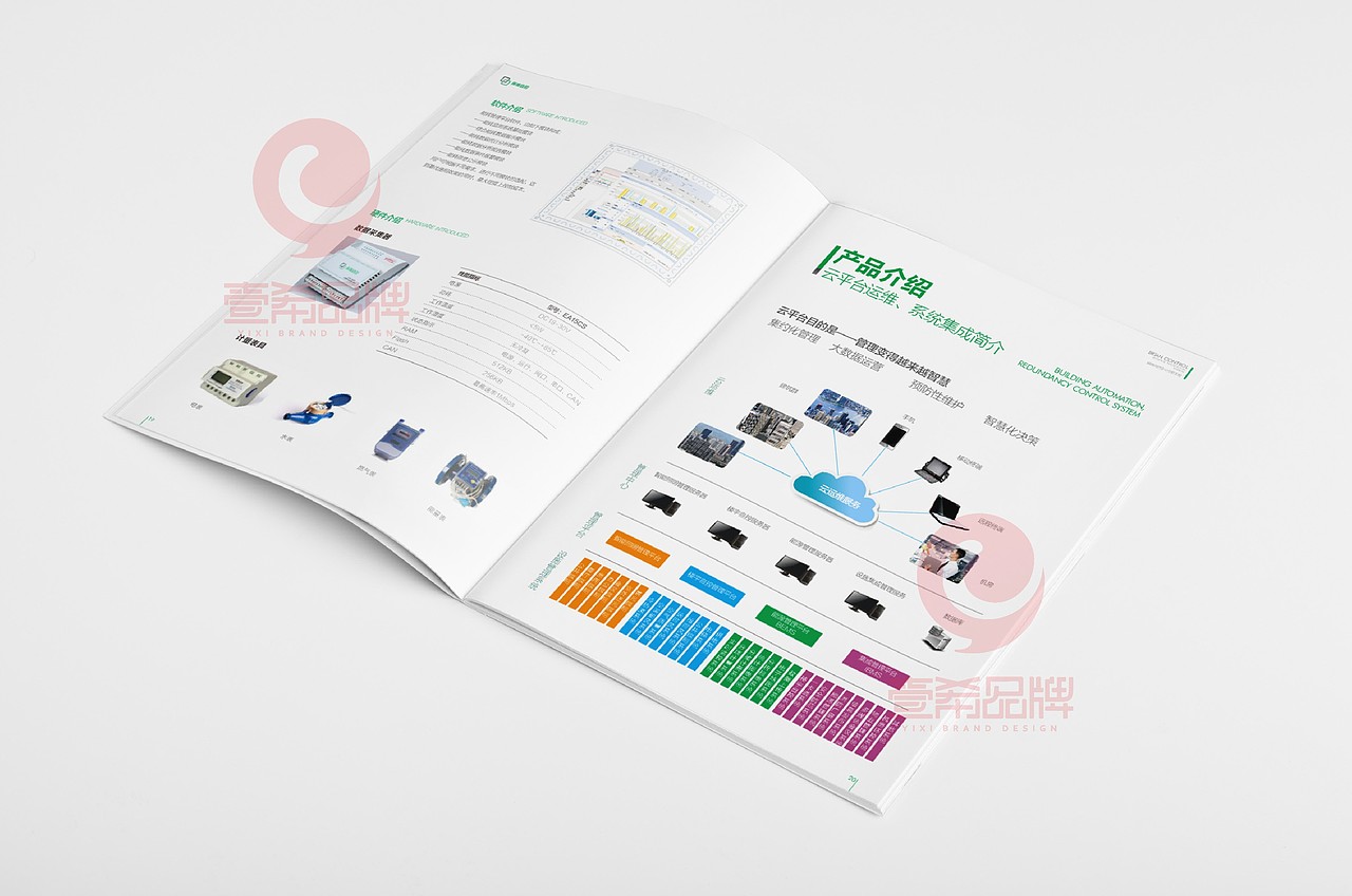 一希品牌设计-节能建筑画册-高端产品企业宣传册设计