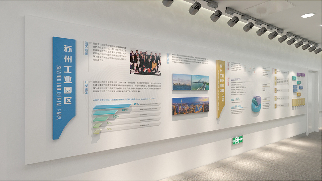 企业展厅设计(平面)