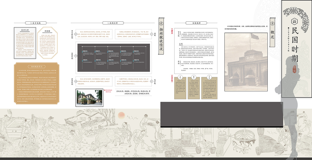 税史馆展馆平面设计（图ZMjcxNTM4NjUy） - 其他平面 - 站酷设计师桥豆麻袋CH原创素材 - 站酷ZCOOL