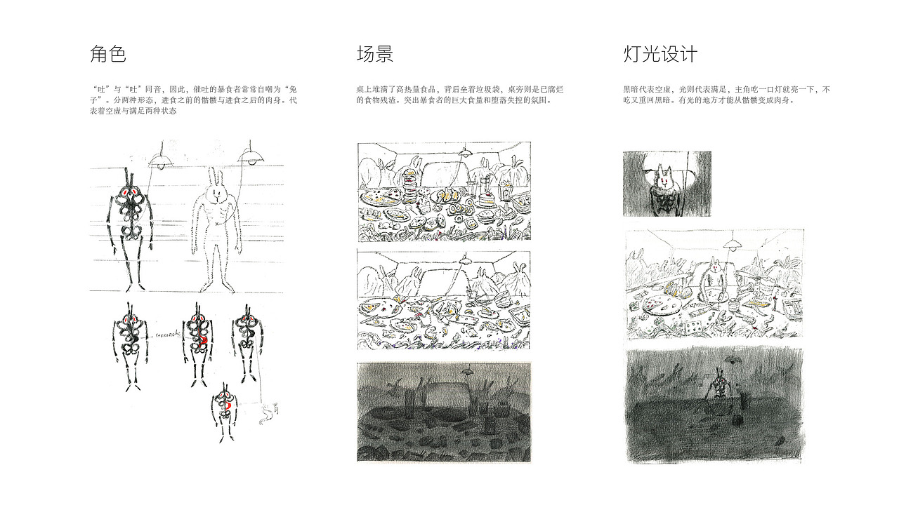 手绘动画短片《暴食症》（图ZMTkyNzgwODA0） - 动画片 - 站酷设计师污物屋原创素材 - 站酷ZCOOL