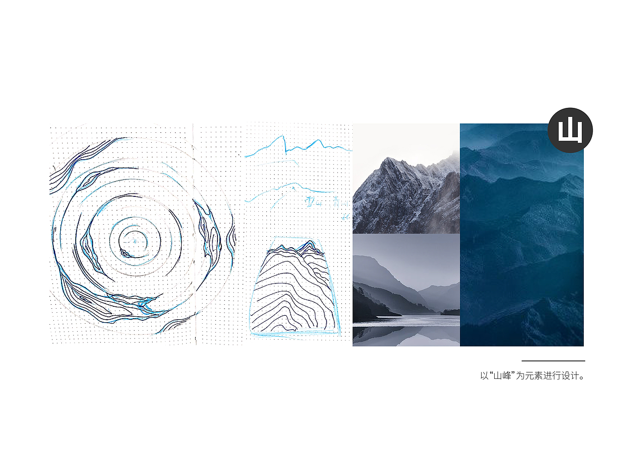 作品集（图ZMTk4MTk5Nzg4） - 生活用品 - 站酷设计师z张智智原创素材 - 站酷ZCOOL