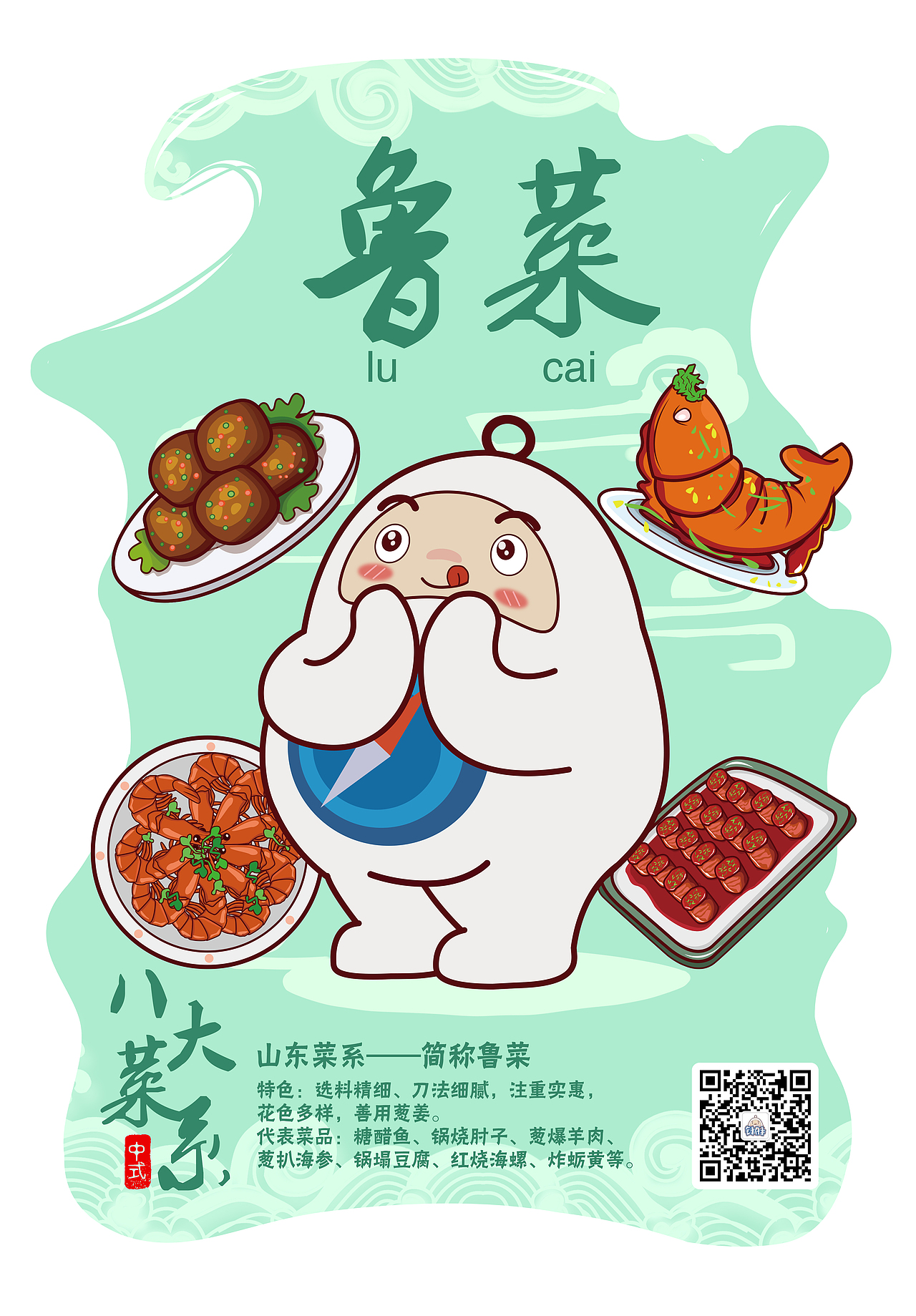 中国八大菜系针胖海报系列