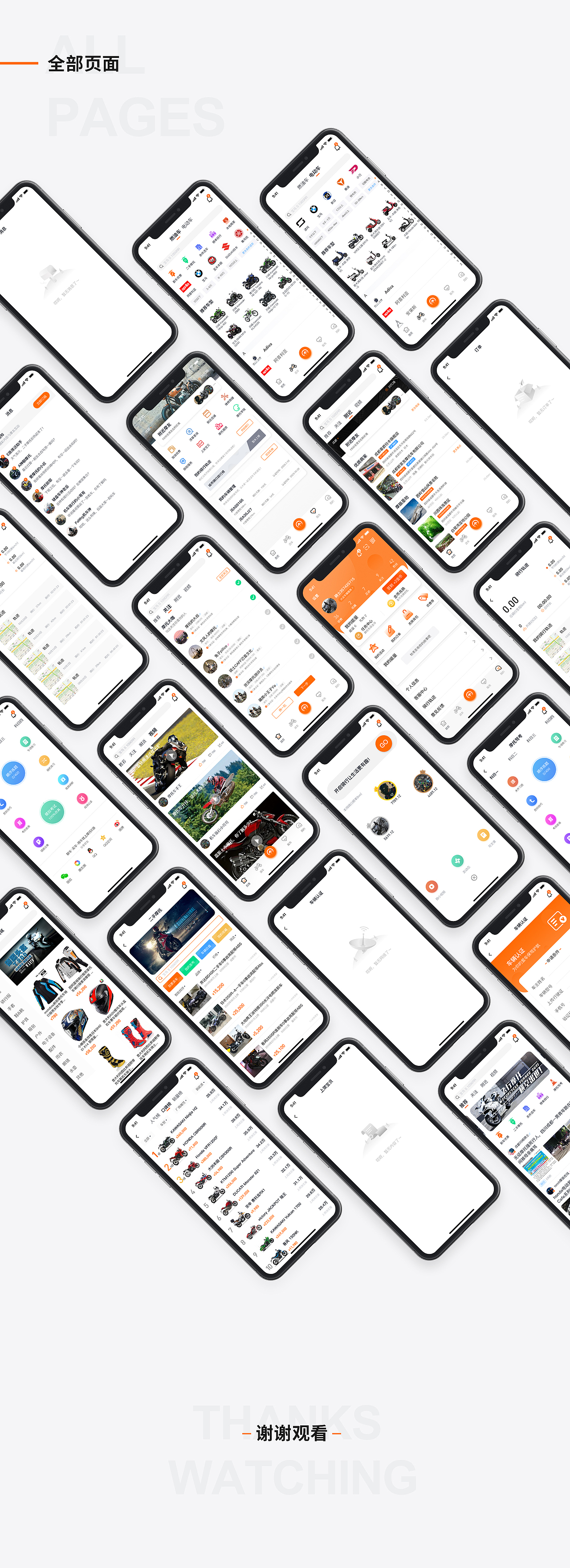 摩托E族APP_DESIGN（图ZMjI5MzUyOTg0） - APP界面 - 站酷设计师麒麟chen原创素材 - 站酷ZCOOL
