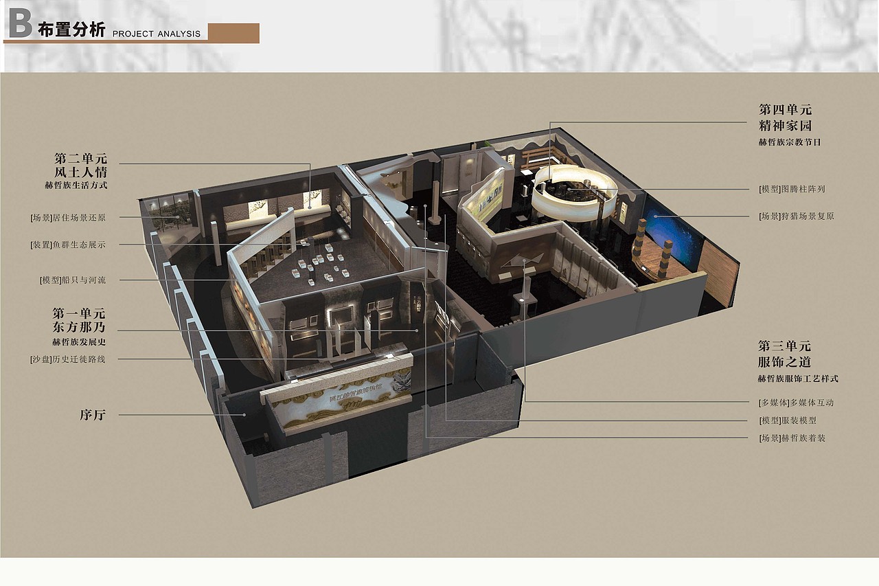 本科阶段-同江赫哲族博物馆（图ZNzMyMjk4MDg=） - 展陈设计 - 站酷设计师拾張原创素材 - 站酷ZCOOL