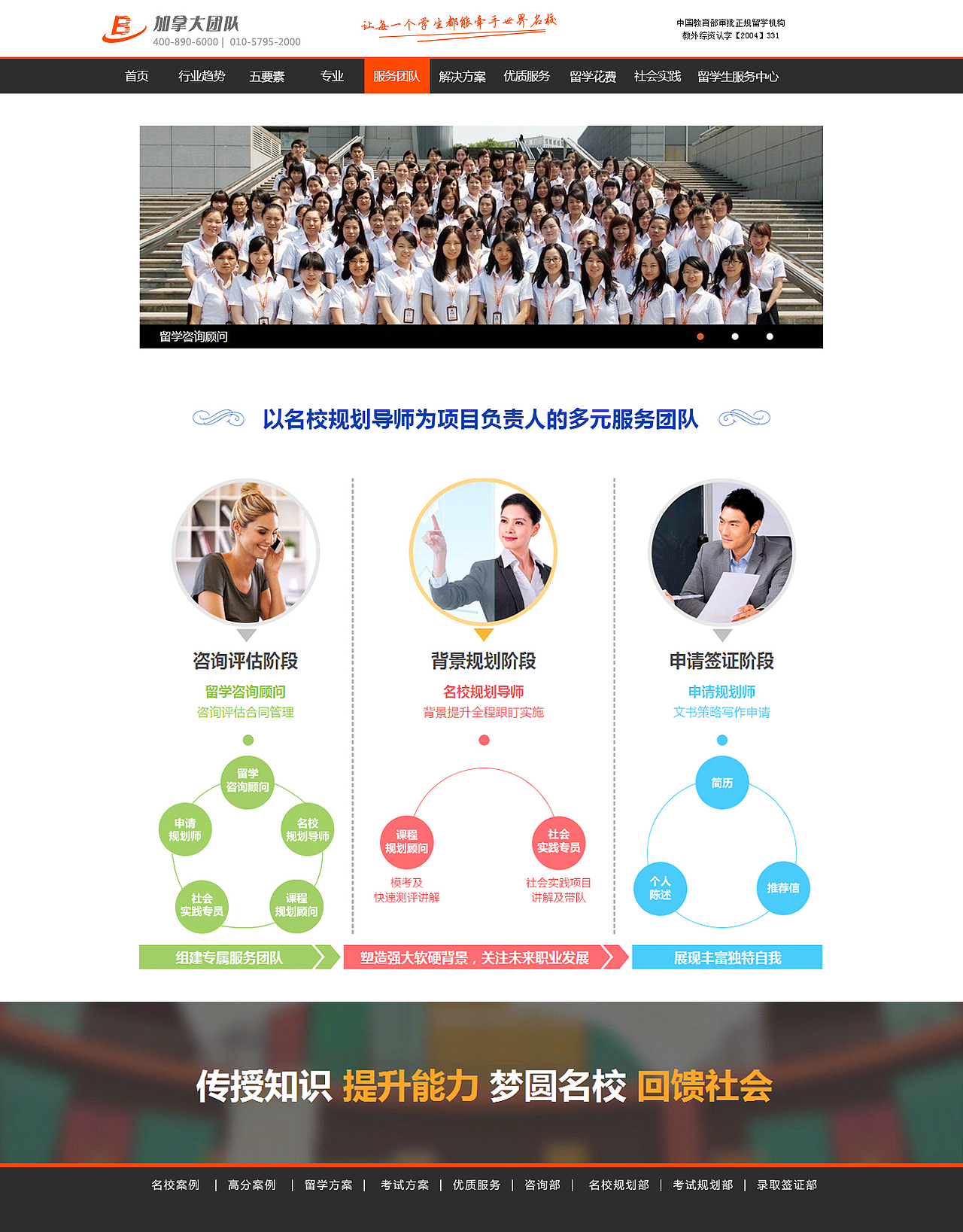 加拿大销售网站（图ZMTIzMjM5NDUy） - 门户网站 - 站酷设计师妮妮扮家家酒原创素材 - 站酷ZCOOL