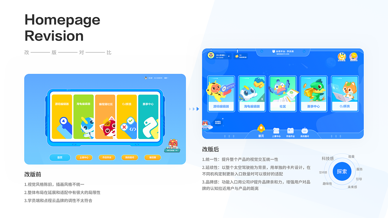 2021作品集（图ZMjY3MzAzMTg4） - APP界面 - 站酷设计师Ina小太阳原创素材 - 站酷ZCOOL