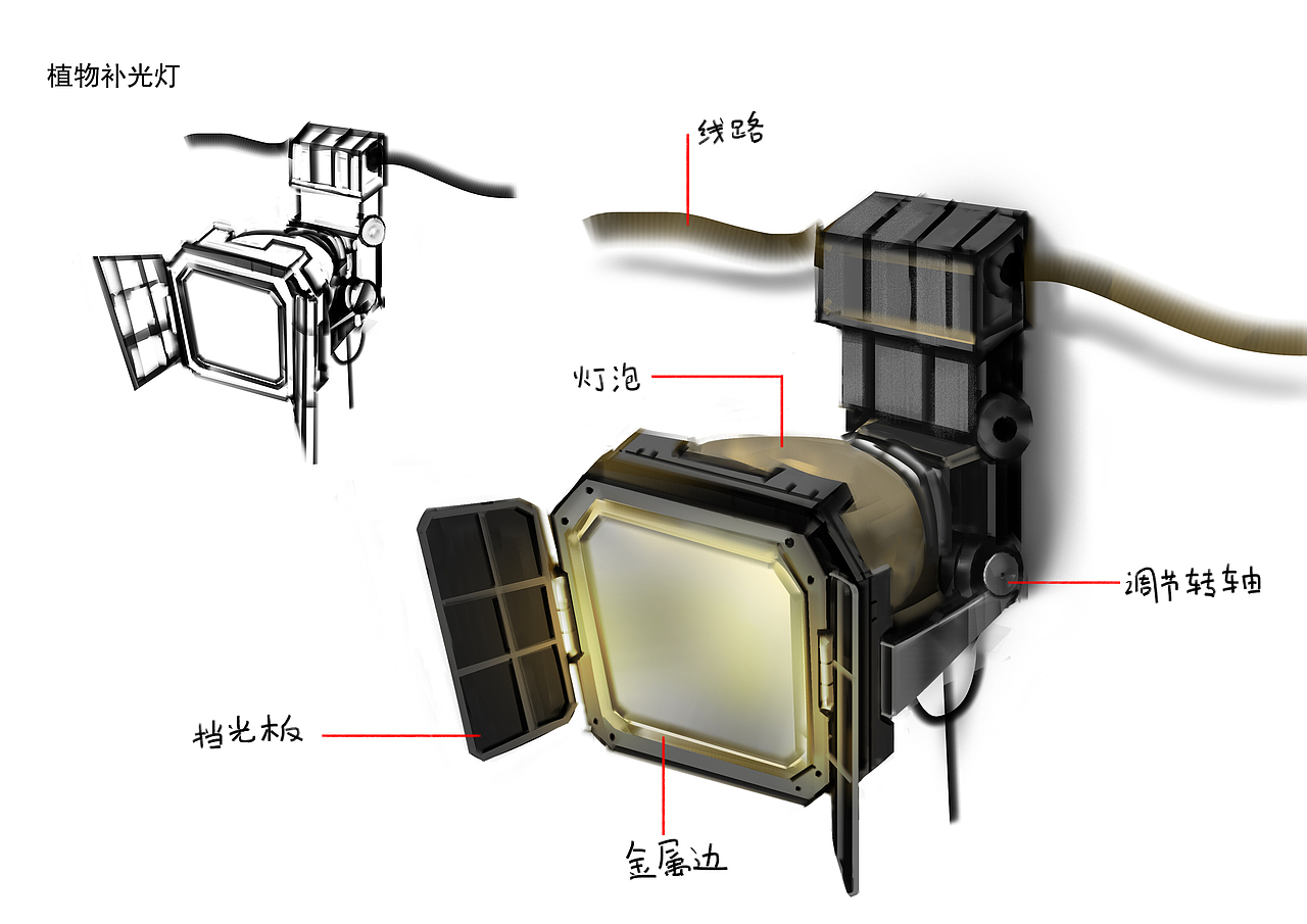 基于ue4引擎的VR展示探索——剧本 概念 原画