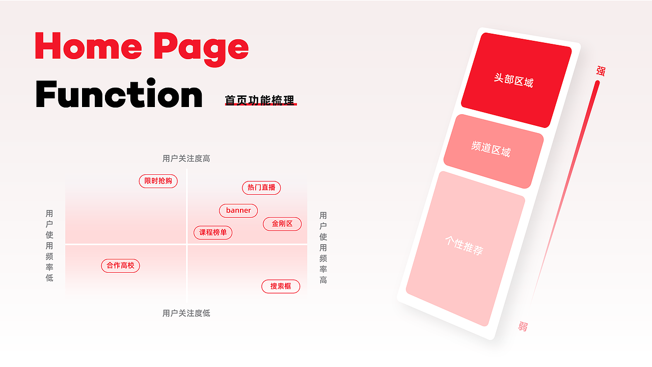 2021作品集（图ZMjQ5NjY5OTA4） - APP界面 - 站酷设计师茶诺C原创素材 - 站酷ZCOOL