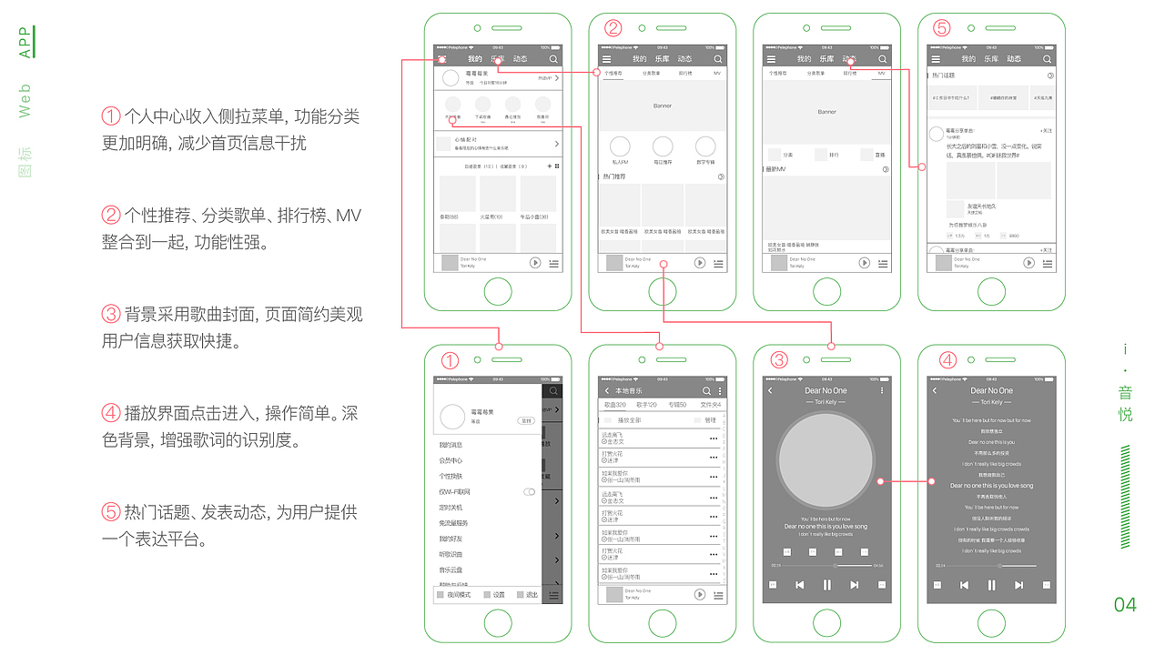 作品集（图ZOTM4NzcwNDQ=） - APP界面 - 站酷设计师木正原创素材 - 站酷ZCOOL