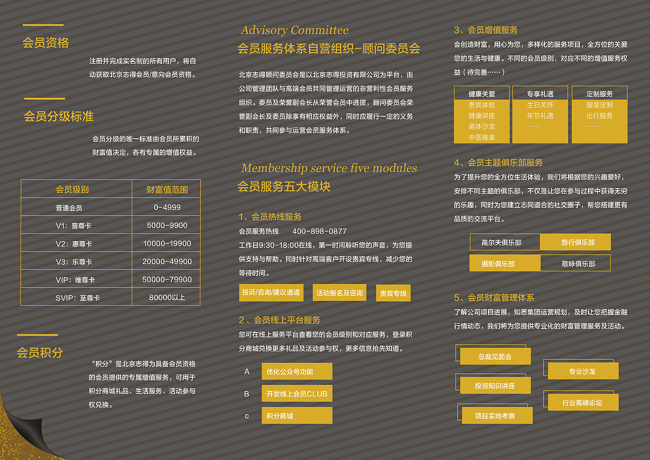 三折页宣传册（图ZOTg4MDMxMDA=） - 宣传物料 - 站酷设计师Z_Rong_O原创素材 - 站酷ZCOOL
