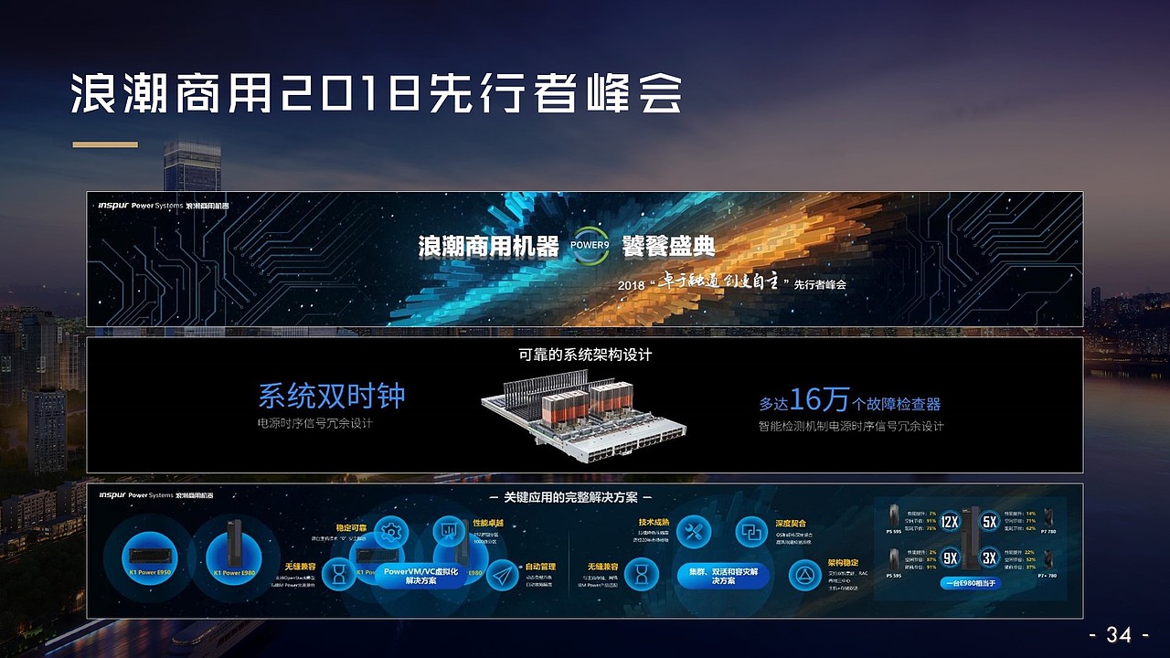 作品集（图ZMjk1NDE0MDc2） - 品牌 - 站酷设计师三石兄原创素材 - 站酷ZCOOL