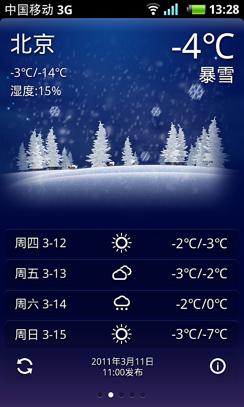 天气系列主题（图ZMzM5OTEyMzI=） - APP界面 - 站酷设计师YuJunJ原创素材 - 站酷ZCOOL