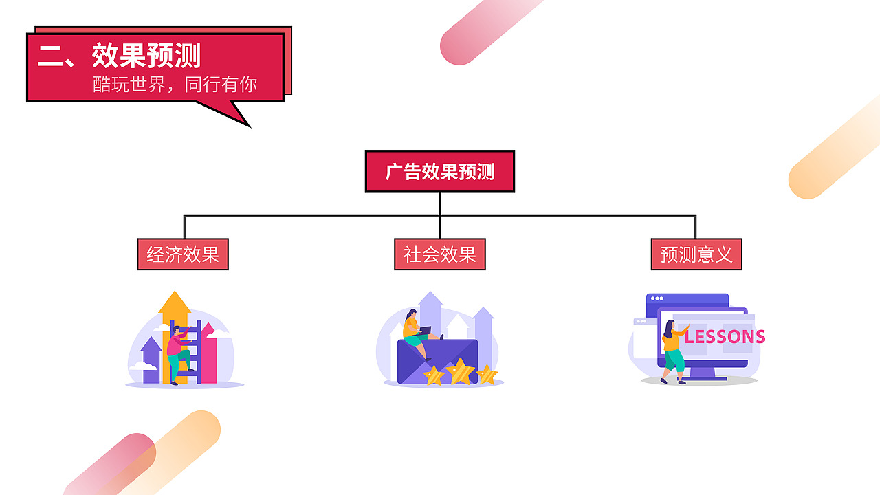 THREE TWO丨爱华仕箱包策划《酷玩世界,同行有你》(图ZMjM3NDIzMTk2) - PPT/Keynote - 站酷设计师洲绿原创素材 - 站酷ZCOOL