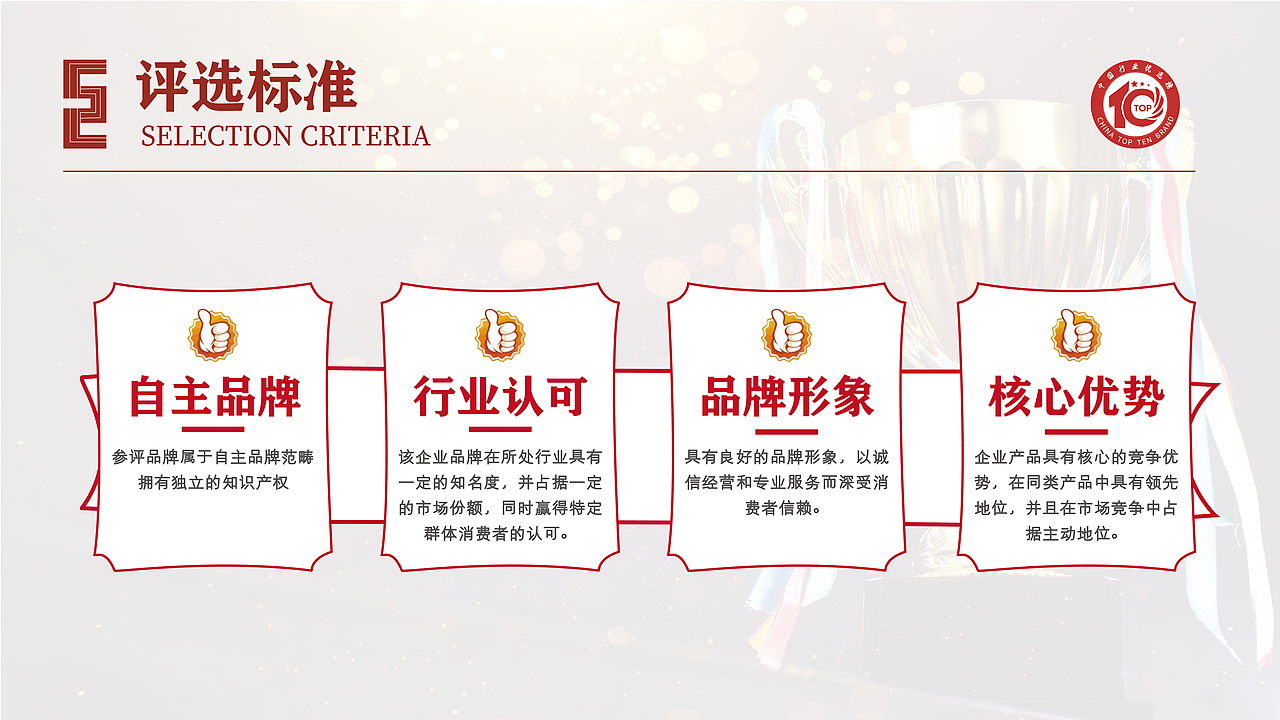 企业介绍PPT设计