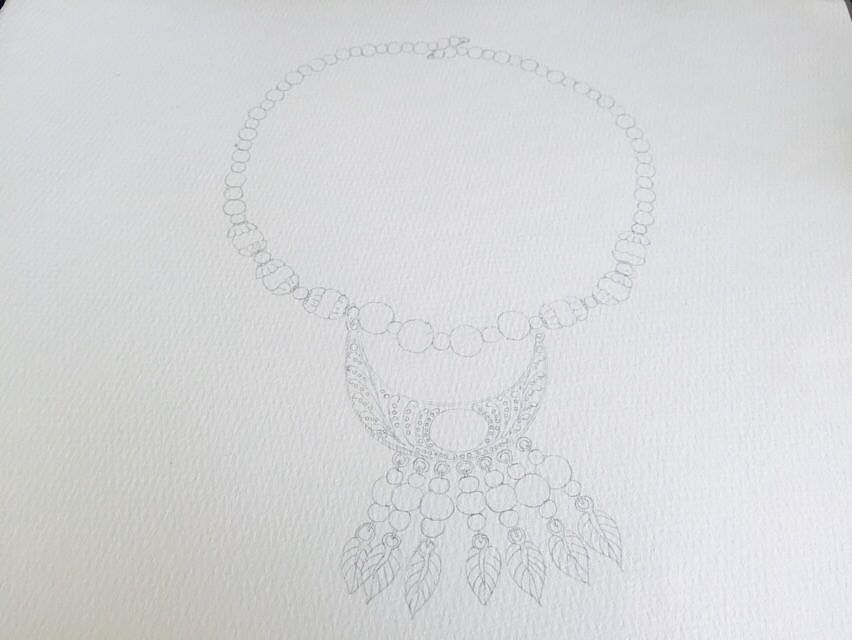 喜欢的饰品（图ZNDk5OTkyMzY=） - 创作习作 - 站酷设计师T糖兔兔ang原创素材 - 站酷ZCOOL