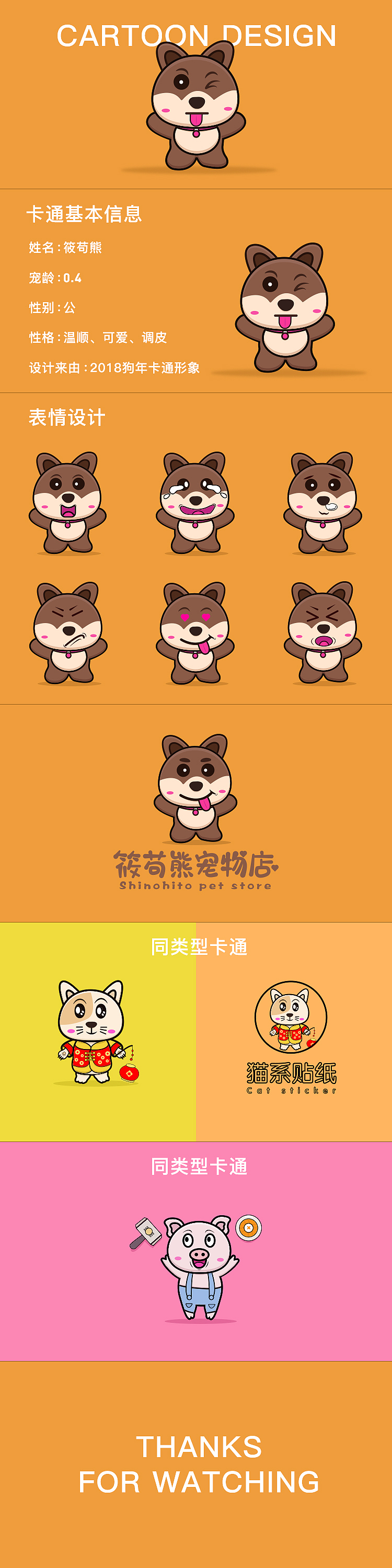 卡通形象展示（图ZMTQ1NTY4MzA0） - 其他UI - 站酷设计师守护冫马原创素材 - 站酷ZCOOL