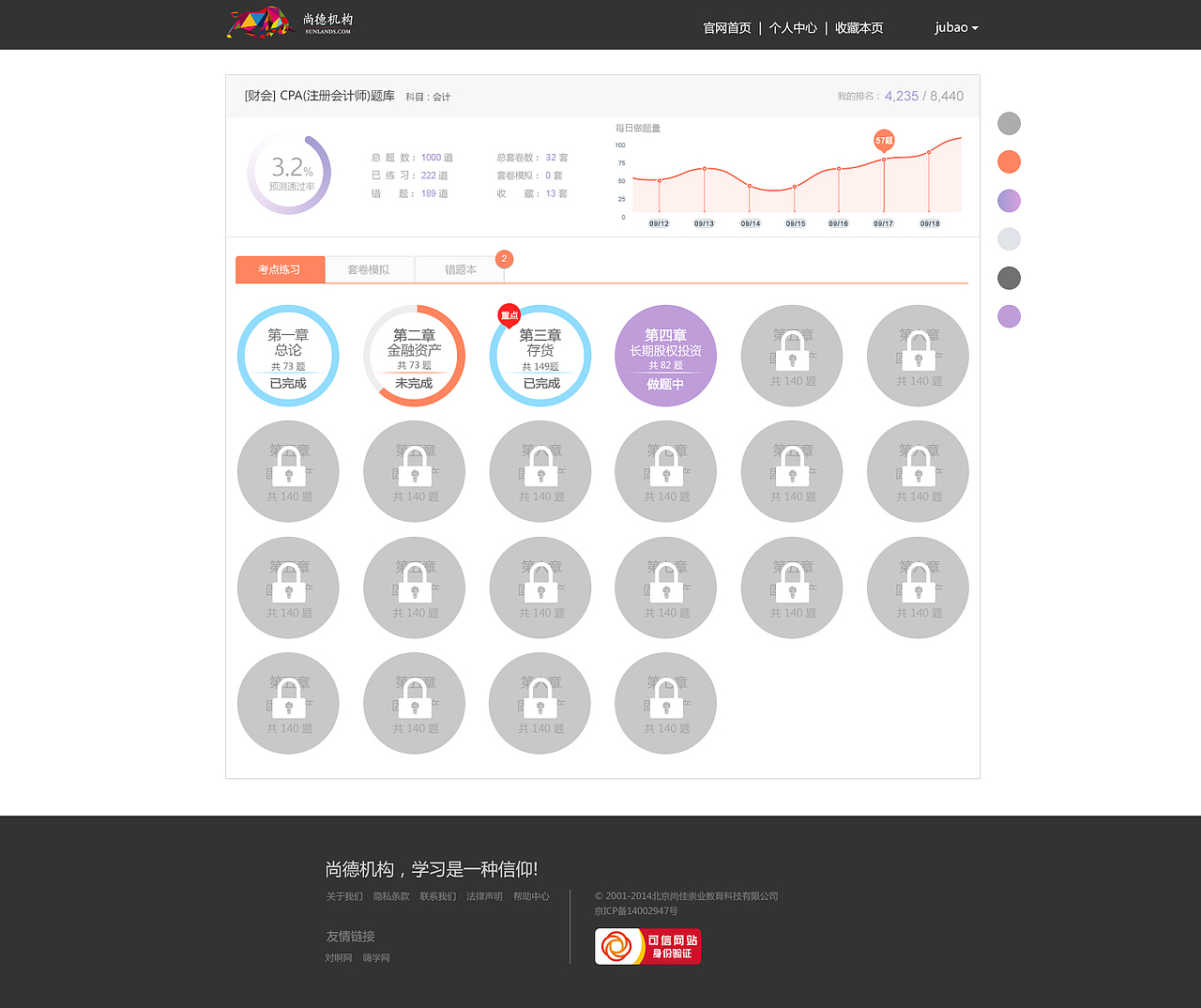 web（图ZNTc3MDI2NDA=） - 企业官网 - 站酷设计师沫小ccc原创素材 - 站酷ZCOOL