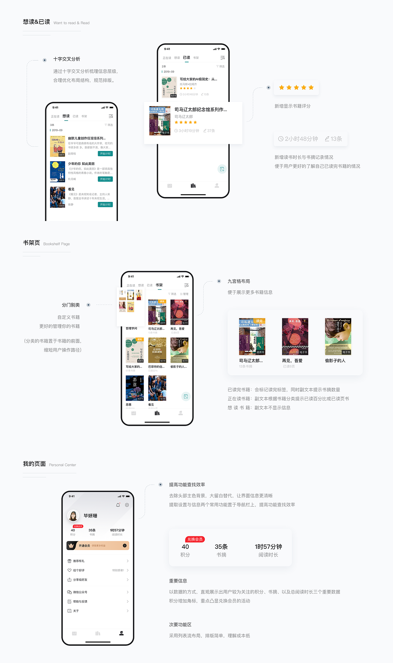 作品集（图ZMTg2NTI3NDA4） - APP界面 - 站酷设计师Cici_悦兮原创素材 - 站酷ZCOOL
