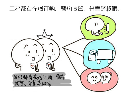 为企业APP绘制的小漫画（图ZNjc5MjY4MTI=） - 短篇/格漫 - 站酷设计师异想天原创素材 - 站酷ZCOOL