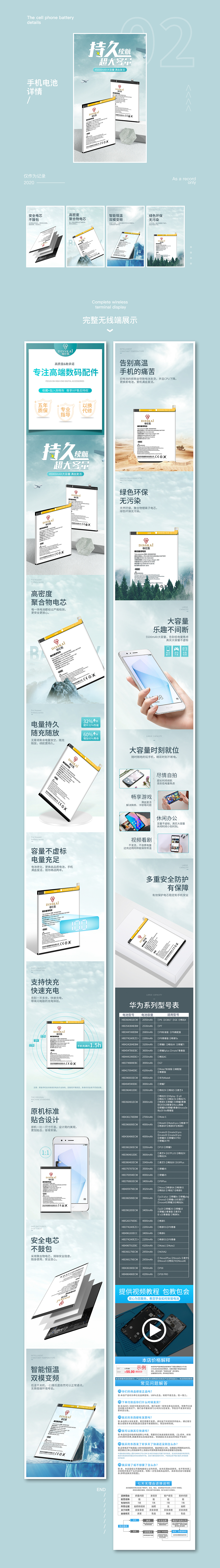 2020年手机电池详情整理（图ZMjI4NTA4MzIw） - 电商 - 站酷设计师帅宝宝帅原创素材 - 站酷ZCOOL