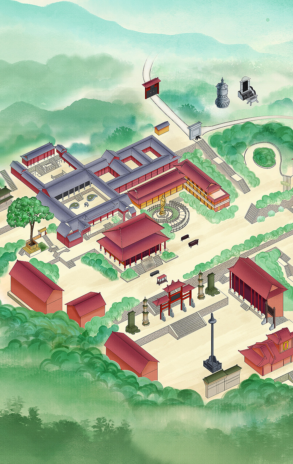 普照寺俯瞰地图