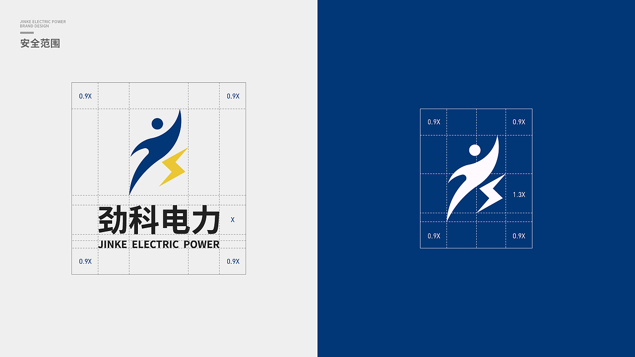 劲科电力品牌视觉提案设计