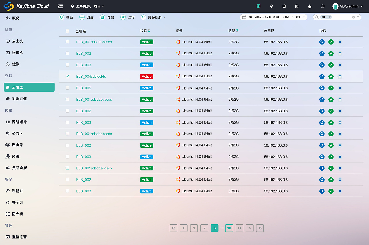 openstack项目界面