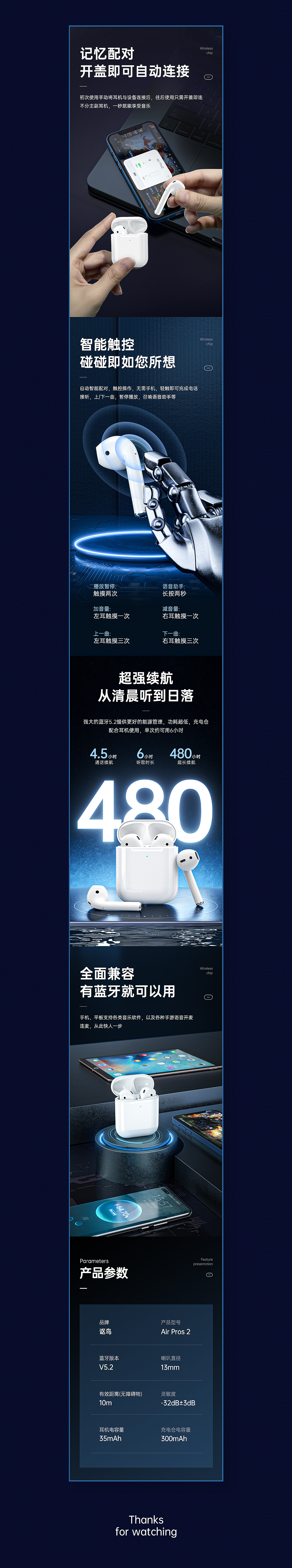 耳机详情页*3（图ZMjYyNTEyNzc2） - 电商 - 站酷设计师向前走King原创素材 - 站酷ZCOOL