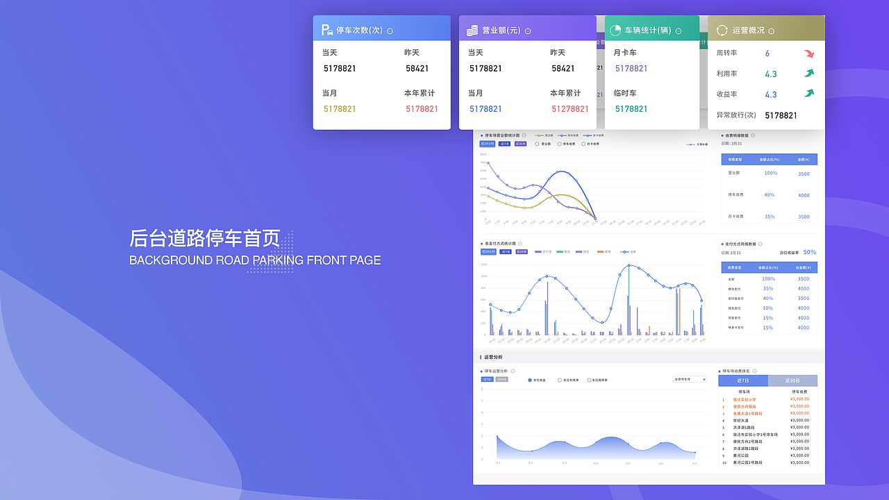 后台页面（图ZMTg2NzMyNTE2） - 其他网页 - 站酷设计师树先生的猜想原创素材 - 站酷ZCOOL