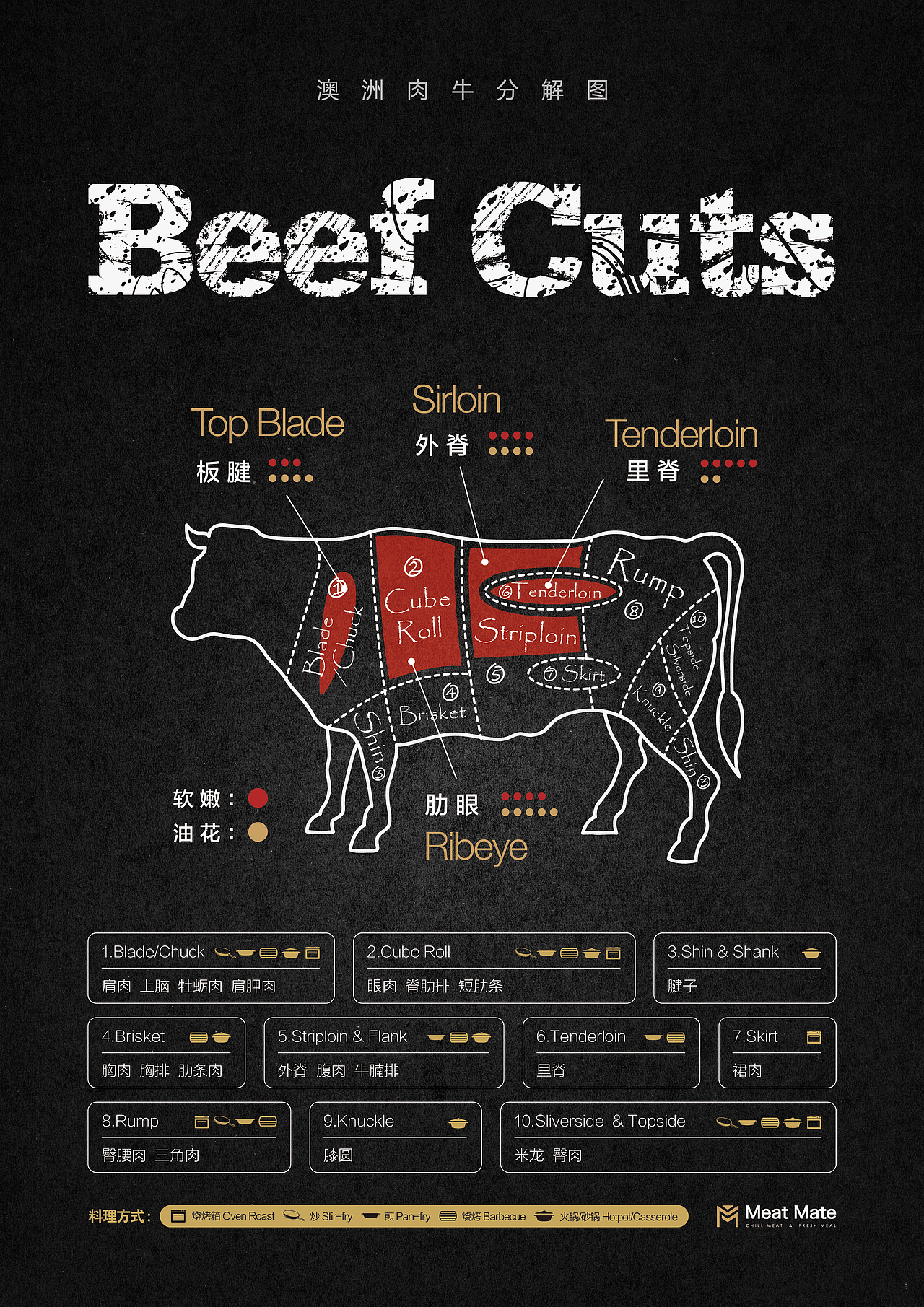 线下活动宣传（图ZMTM3Mjc3Mjky） - 宣传物料 - 站酷设计师LININGUI原创素材 - 站酷ZCOOL