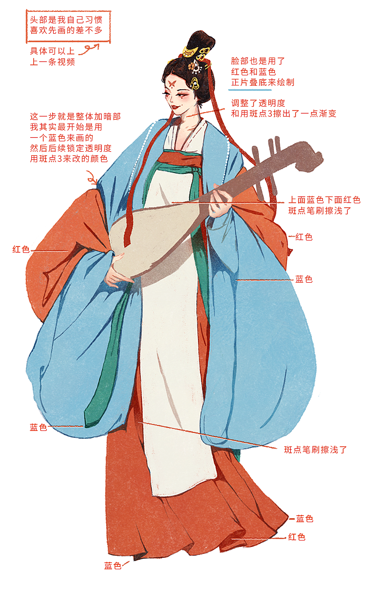 「华裳九州」汉服插画×教程(图ZMjMzODUxMDY0) - 创作习作 - 站酷设计师Giggle橙子原创素材 - 站酷ZCOOL