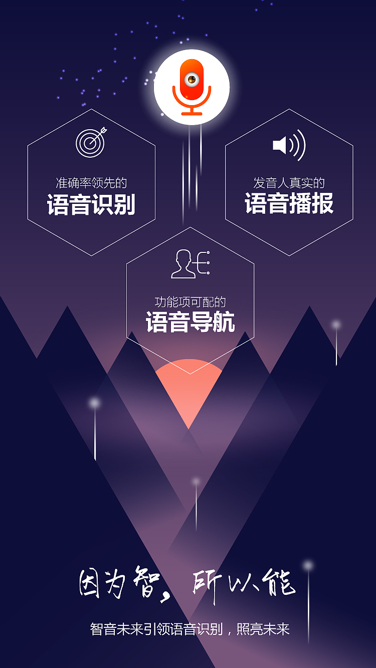 app-宣传（图ZMTczMjg4NDc2） - APP界面 - 站酷设计师LCZ1543812491原创素材 - 站酷ZCOOL