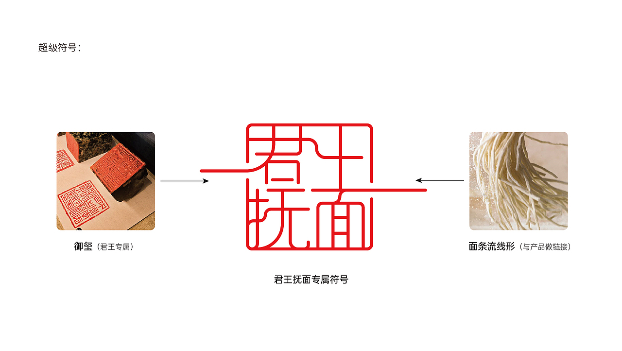 君王抚面（图ZMjg3MjI5ODc2） - 品牌 - 站酷设计师今朝有雨今朝醉原创素材 - 站酷ZCOOL