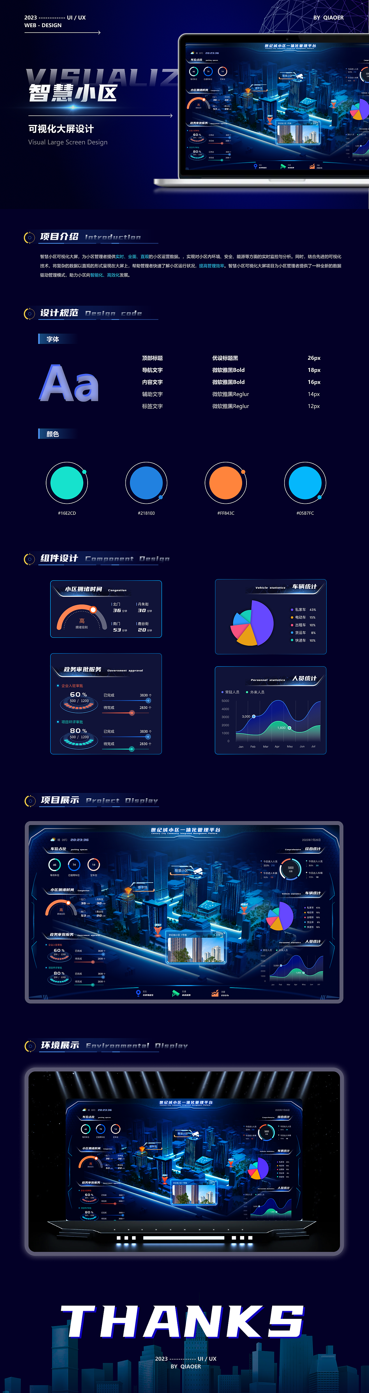 智慧小区 可视化大屏设计（图ZMzU2MzQ3Mzcy） - 其他UI - 站酷设计师乔儿4006原创素材 - 站酷ZCOOL