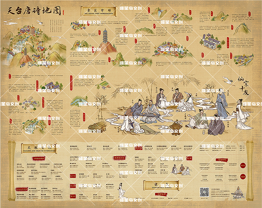 一张很火也又没火起来的手绘地图（图ZMjQ5NTIxMTE2） - 商业插画 - 站酷设计师喵星岛文创原创素材 - 站酷ZCOOL