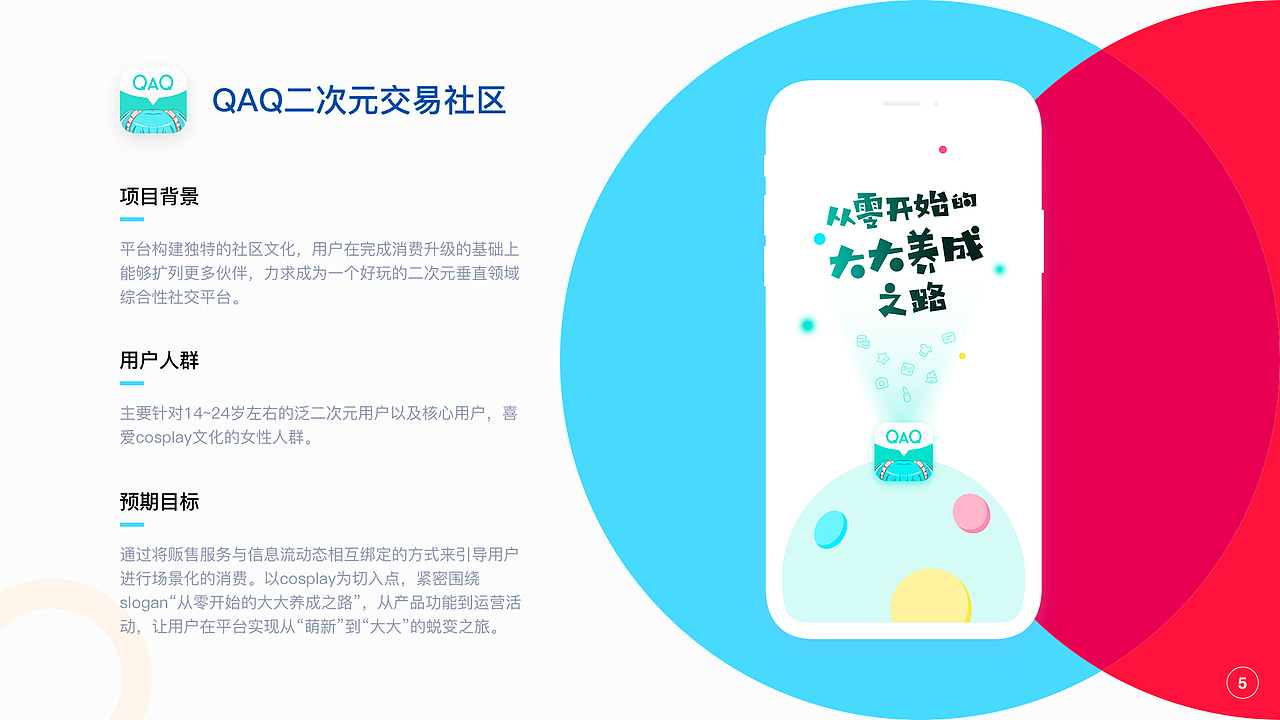 作品集精选（图ZMTcyOTA1MTg4） - 软件界面 - 站酷设计师krystal晶原创素材 - 站酷ZCOOL