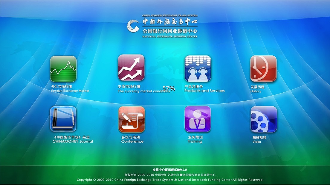 外汇交易中心大屏展系统界面设计-首页